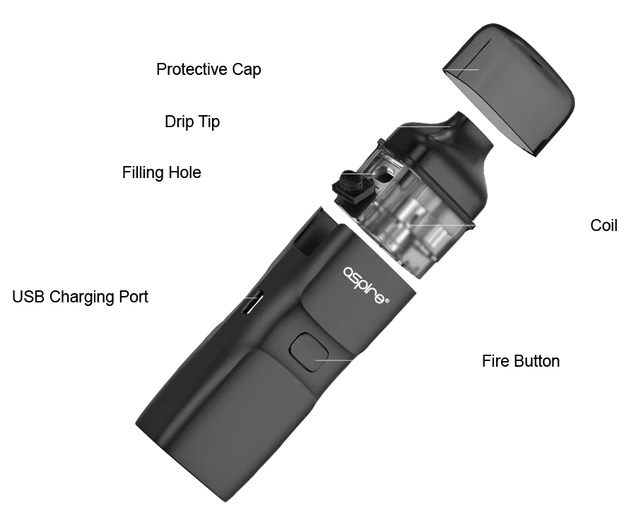 Aspire Breeze NXT Pod Kit